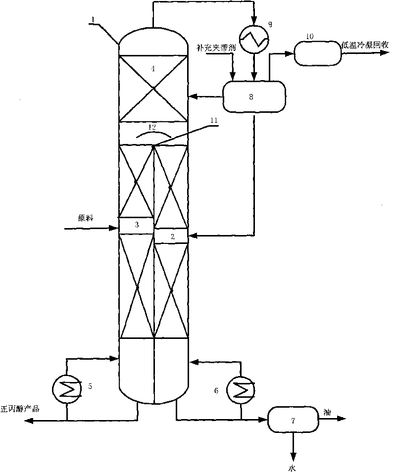 Process and system for treating industrial normal propyl alcohol waste liquor