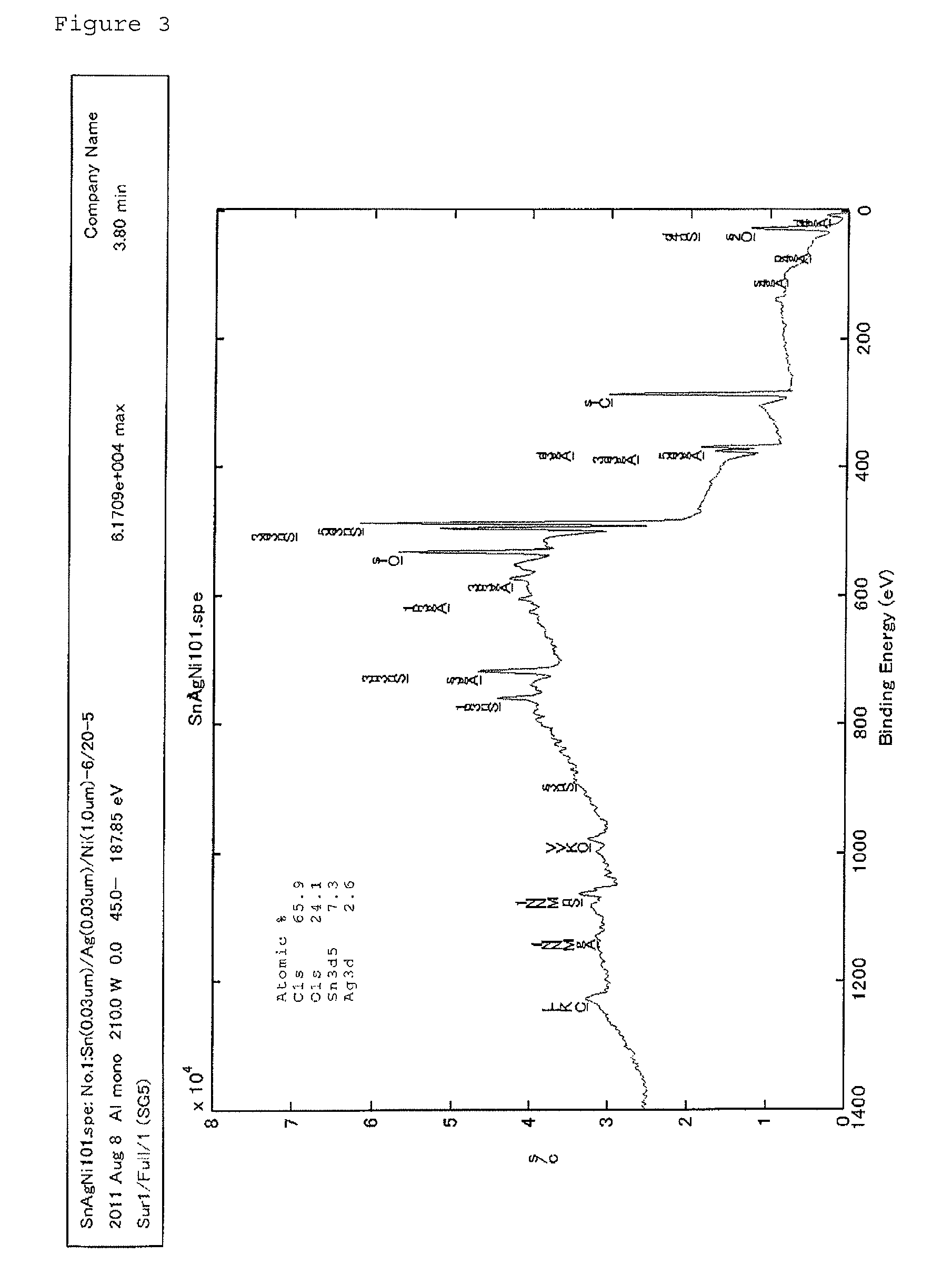 Metal material for electronic component and method for manufacturing the same