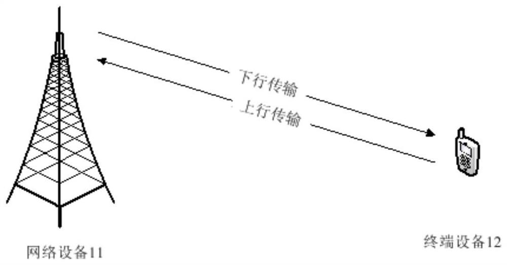 Precoding matrix indication method, communication device and storage medium