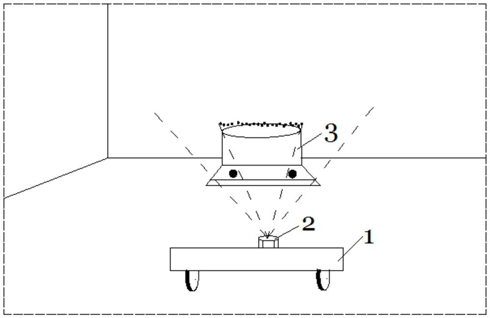 Method and system for recharging and docking of cleaning equipment with laser radar