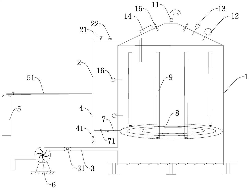 Experimental grease storage method and system