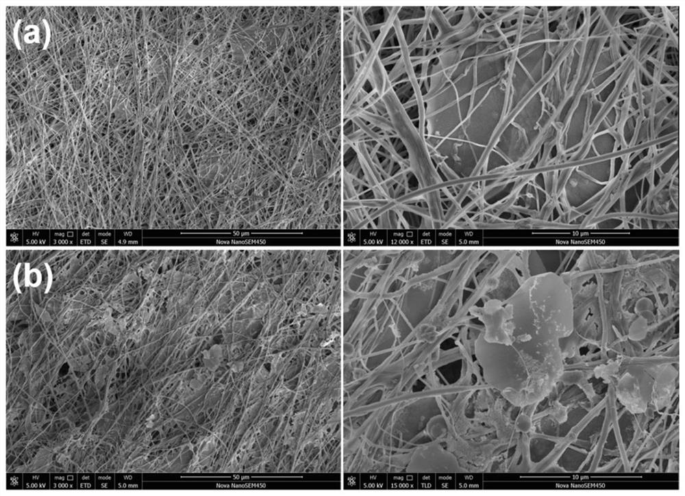 Carbon nitride/lanthanum hydroxide nanofiber membrane as well as preparation method and application thereof