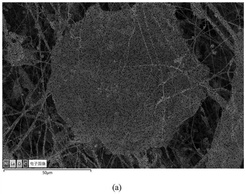 Carbon nitride/lanthanum hydroxide nanofiber membrane as well as preparation method and application thereof