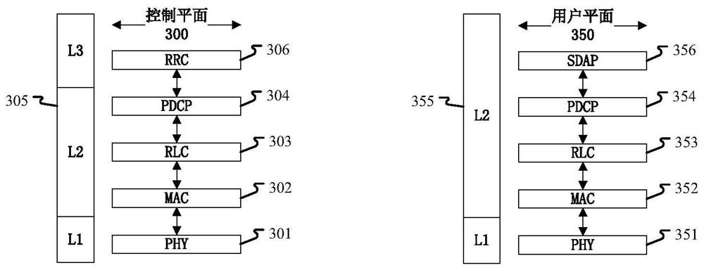 Method and apparatus in node for wireless communication