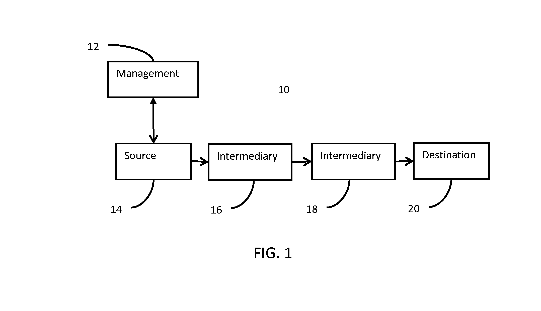 Calculating Latency in Computer Networks