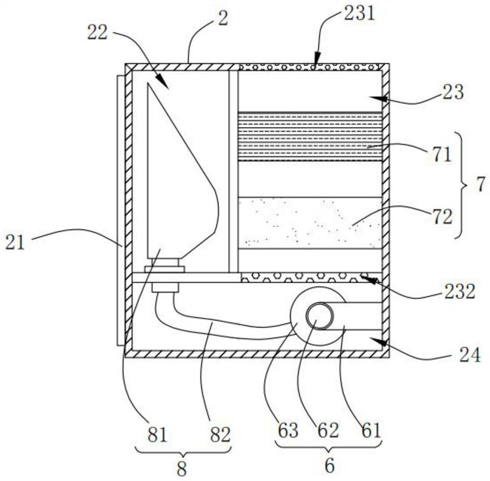 A Local Gas Alarm Device Based on Internet