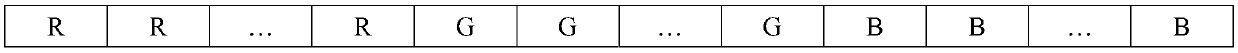 Image data transmission method, device and system