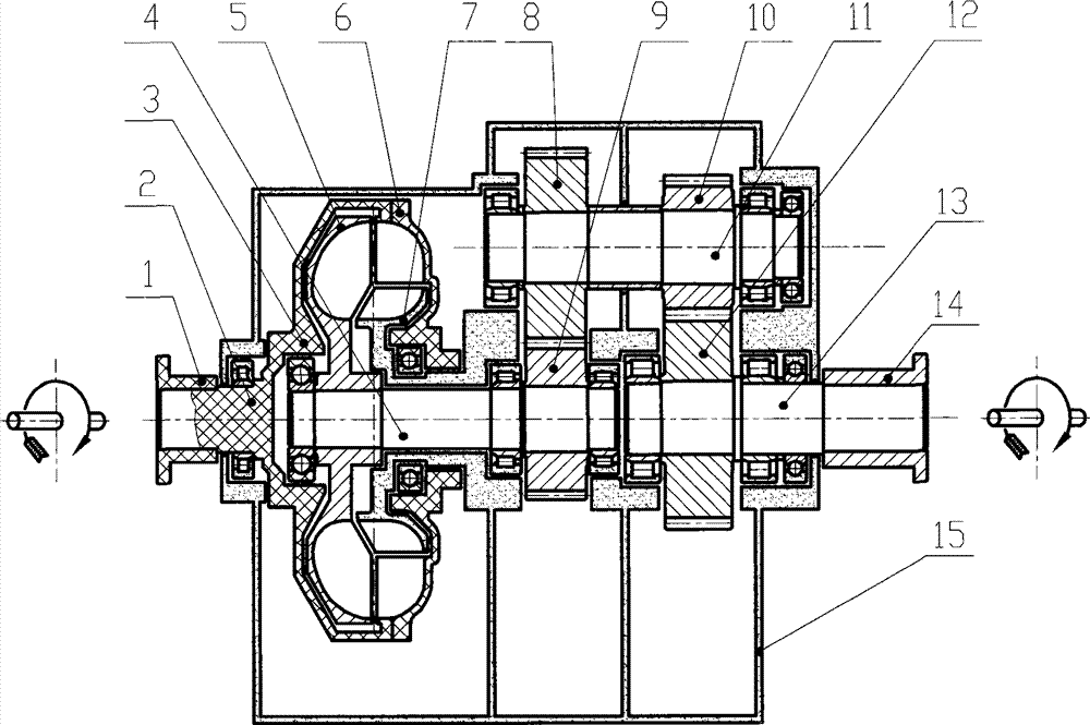 Ahead running reduction box with hydraulic torque-converting coupler