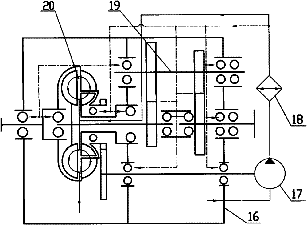 Ahead running reduction box with hydraulic torque-converting coupler