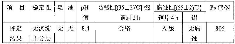 Copper and aluminum wire drawing oil and preparation method and use method thereof