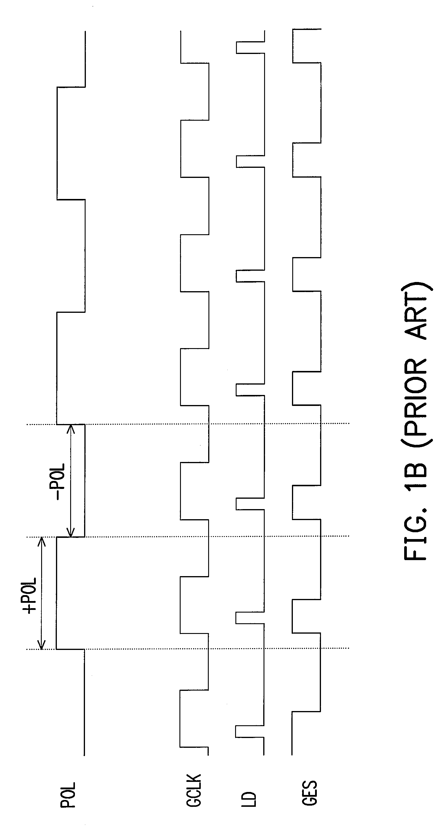 Display driving apparatus and multi-line inversion driving method thereof