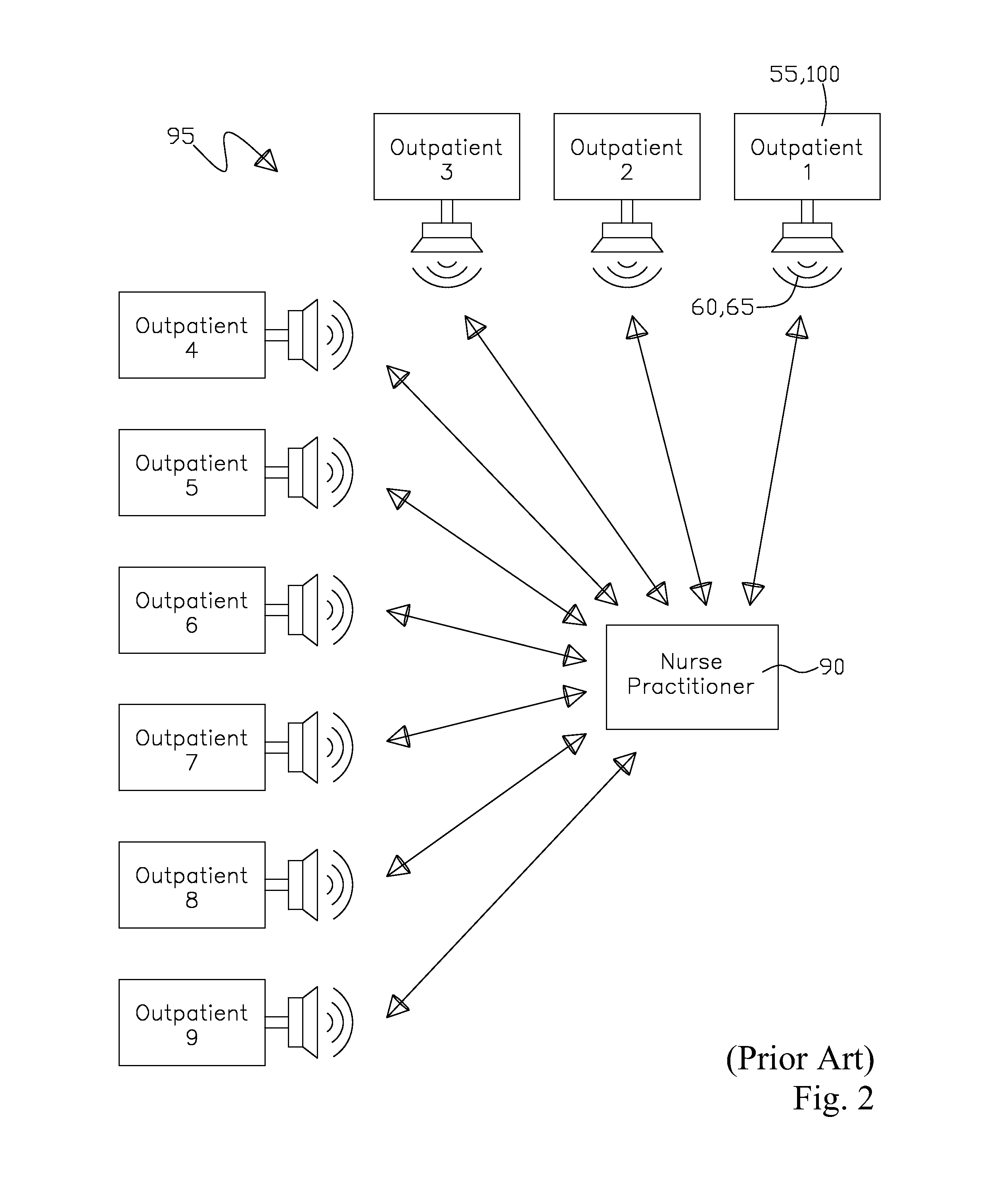 Remote Notification System