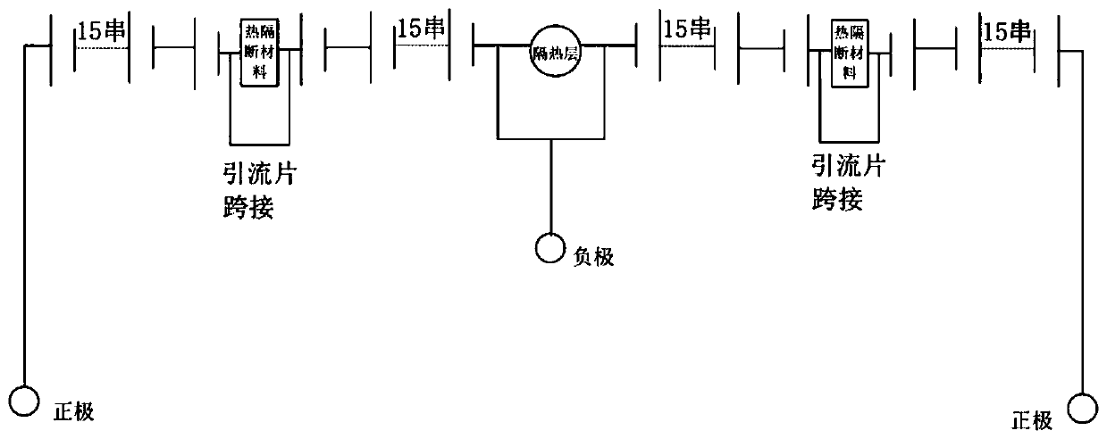 Thermal insulation method of closed thermal battery