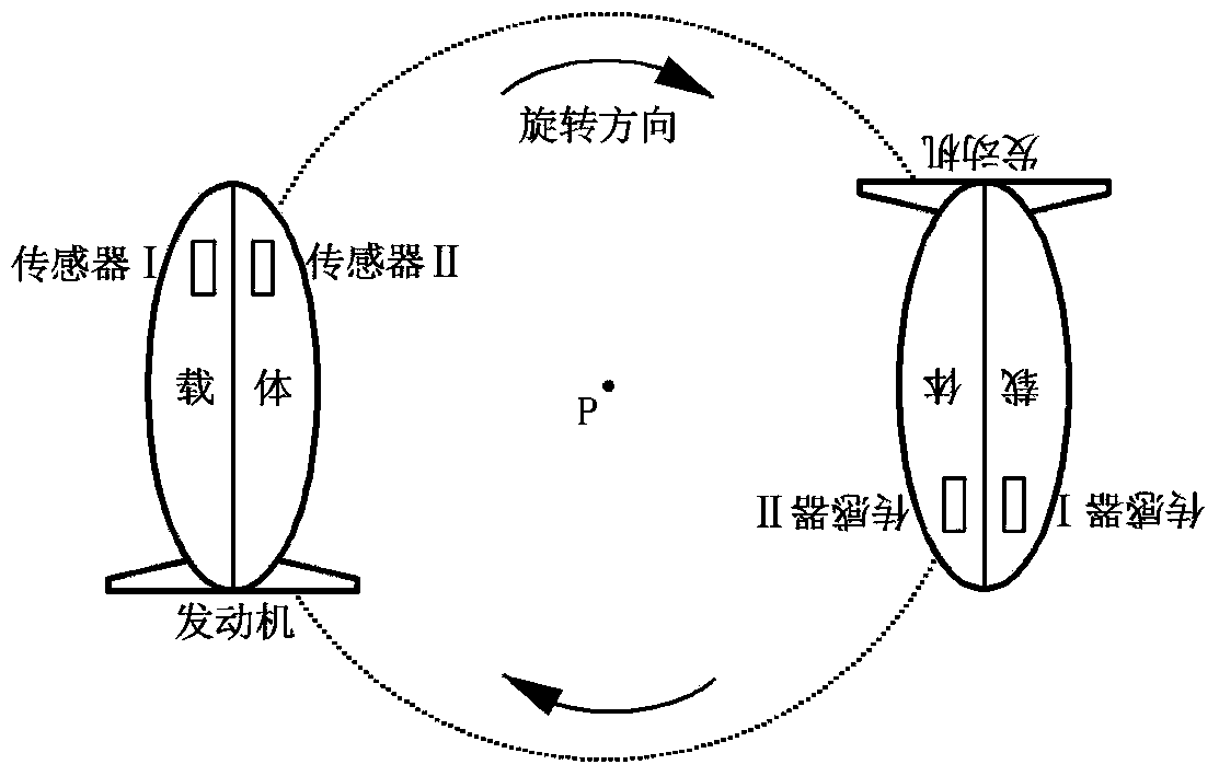 Underwater carrier geomagnetic three-component measuring method