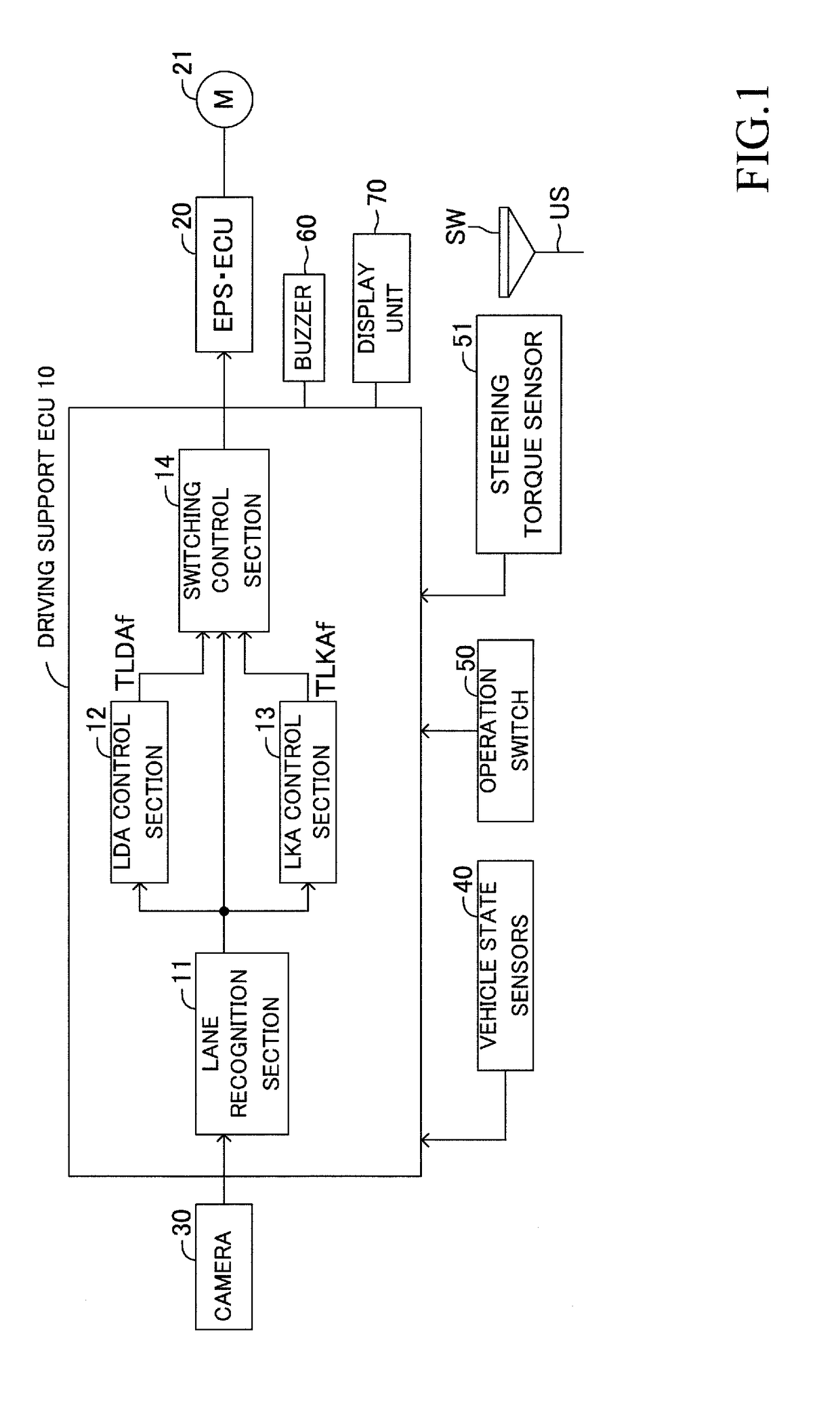 Lane keeping traveling support apparatus