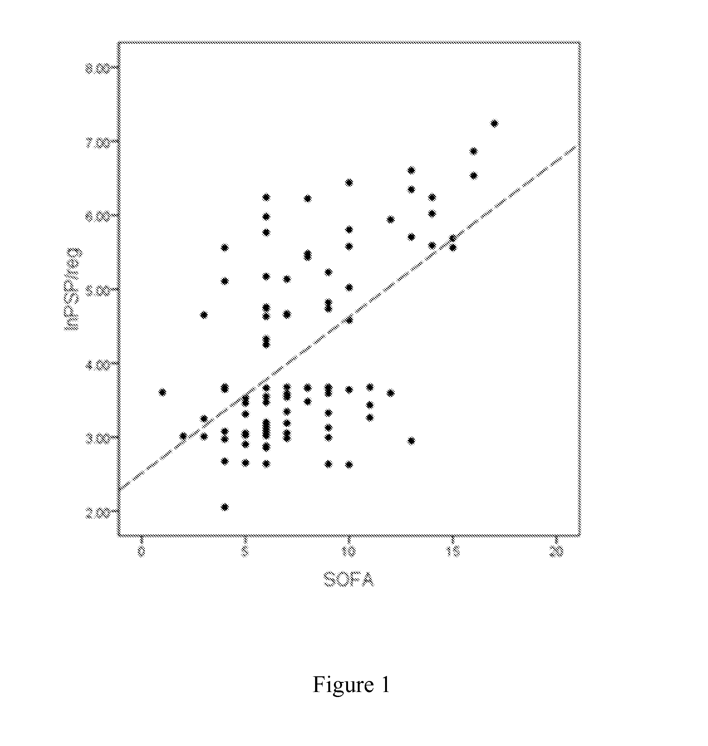 Method for assaying lower respiratory tract infection or inflammation