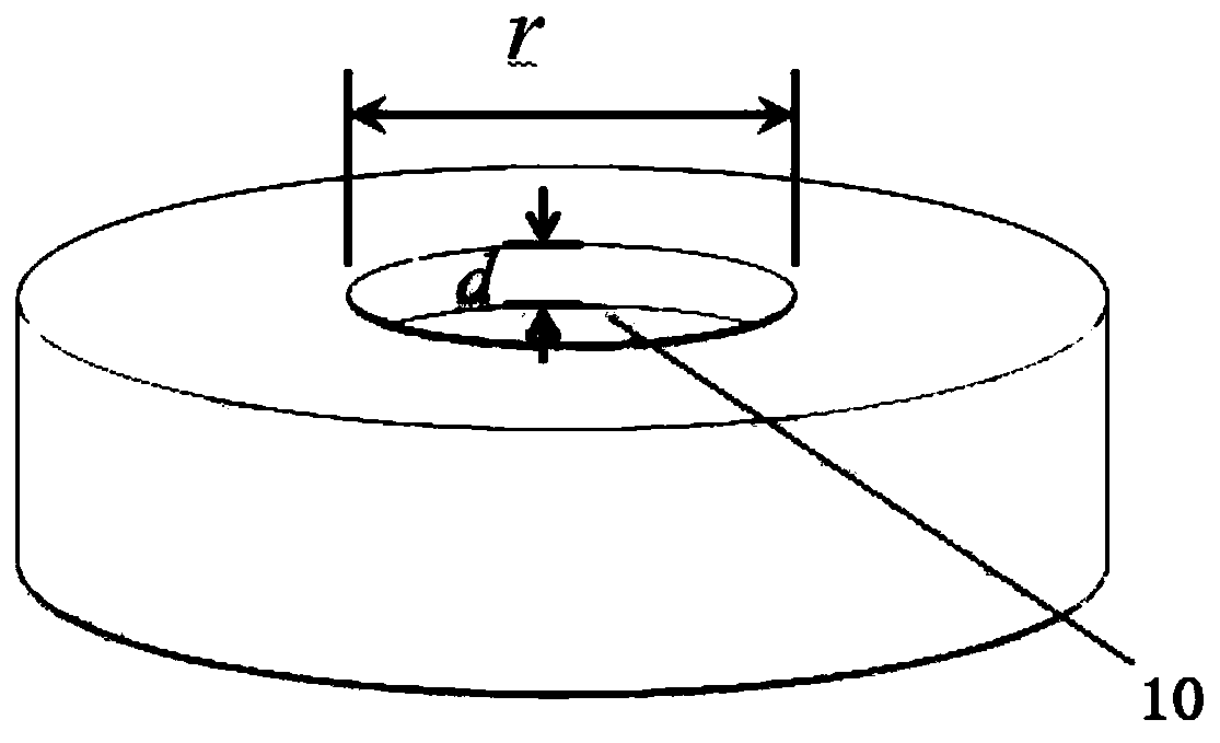 Preparation method of FeSe-based superconducting wire