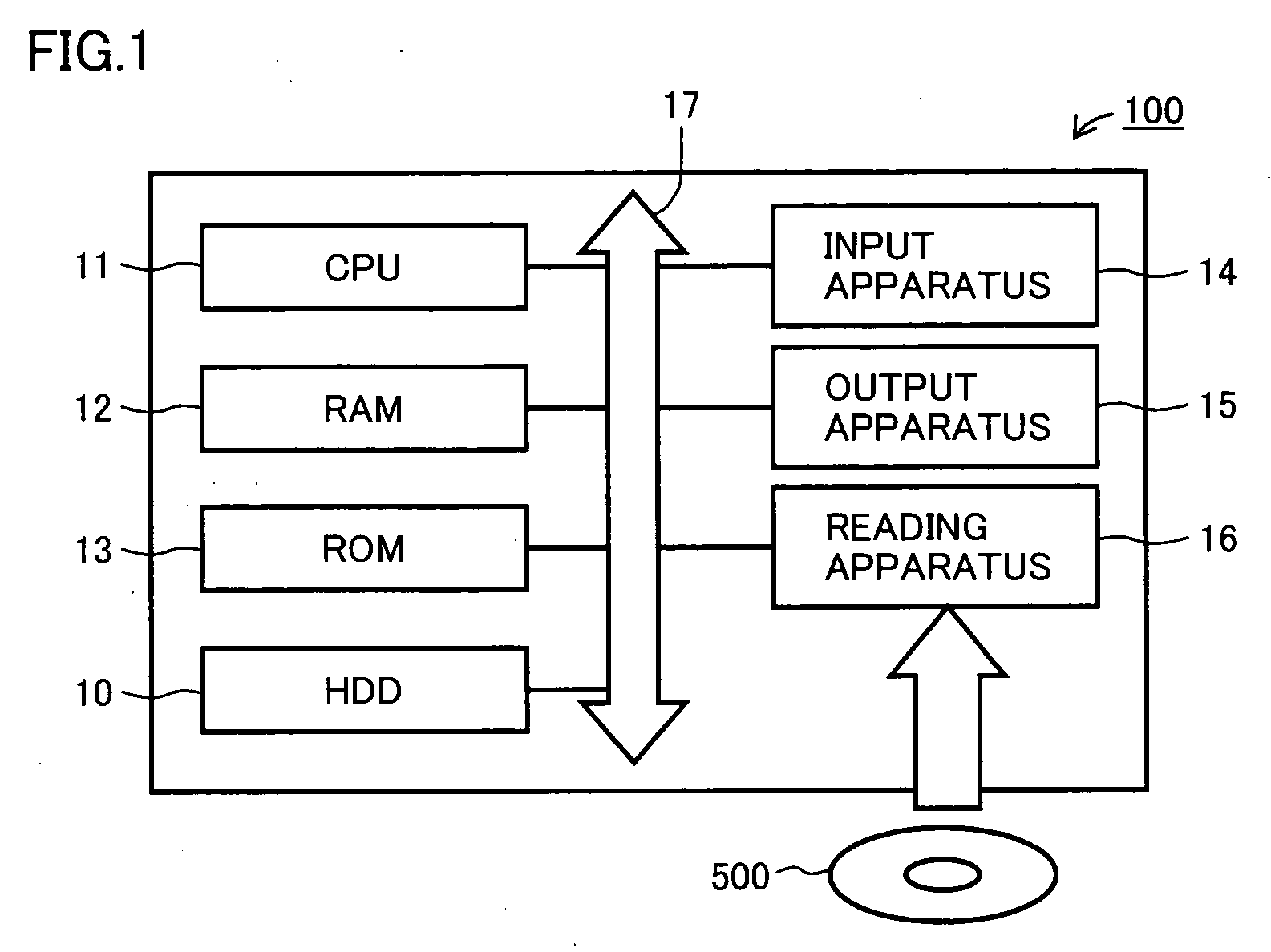 Data output device for determining candidate of adequate data