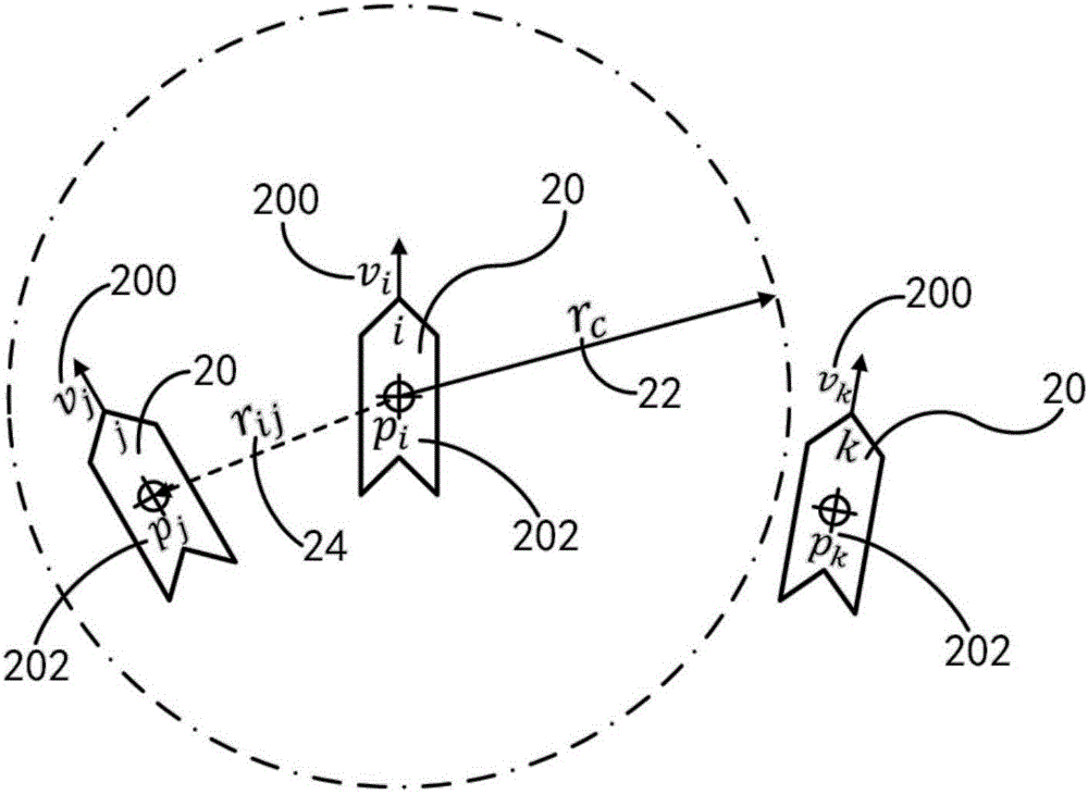 Multi-agent cluster coordination method and multi-UAV cluster coordination system