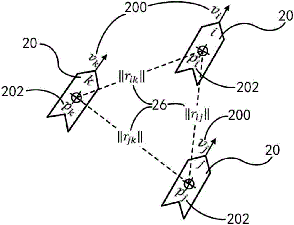 Multi-agent cluster coordination method and multi-UAV cluster coordination system