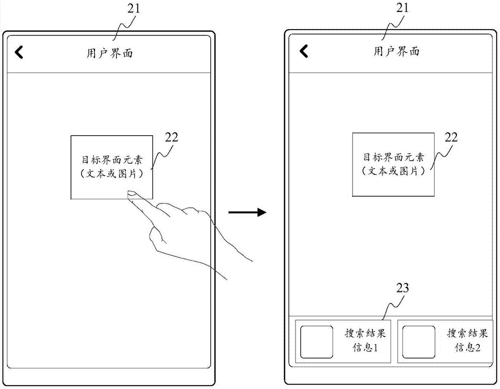 Information display method and device, and terminal