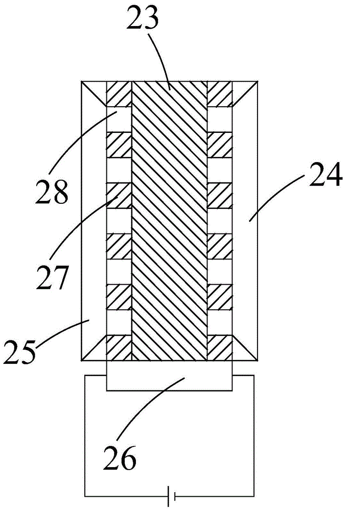 A control cabinet and humidity control method based on molecular sieve dehumidification