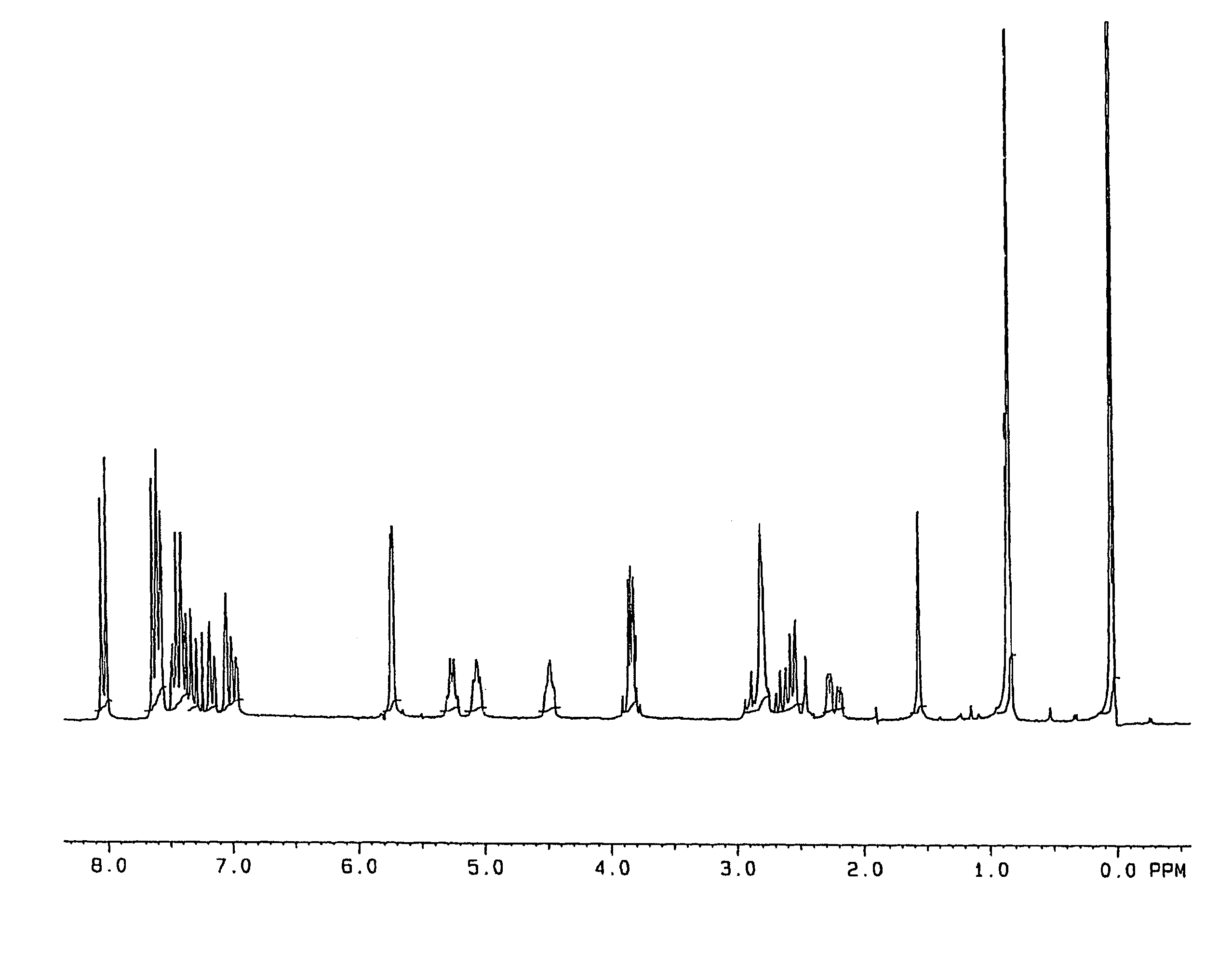 Process for the preparation of prostaglandin derivatives