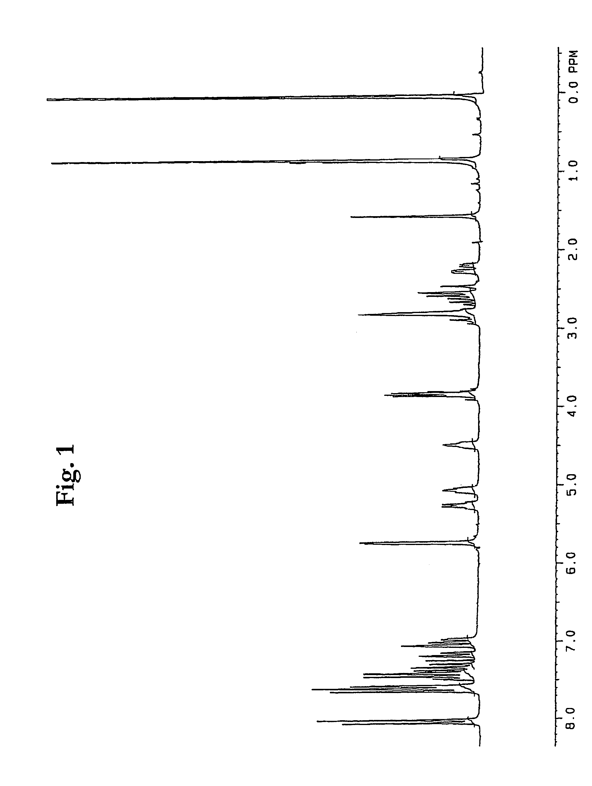 Process for the preparation of prostaglandin derivatives