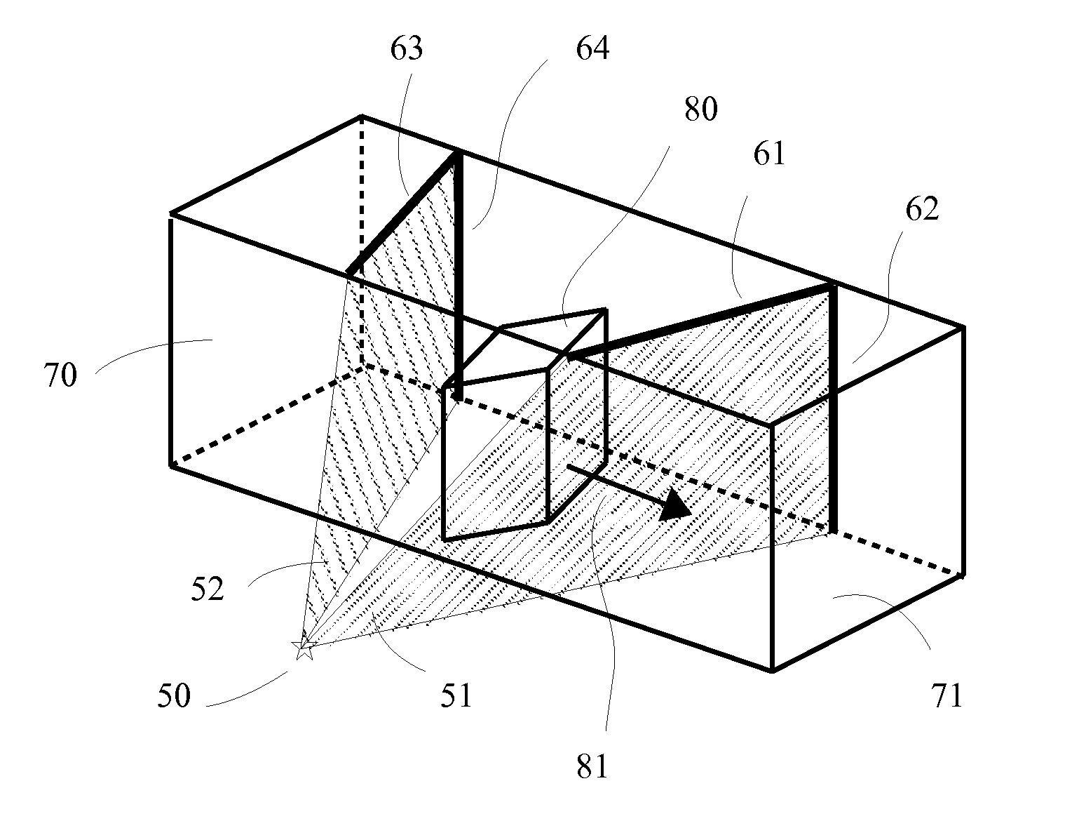 High speed scanning of large objects using radiation