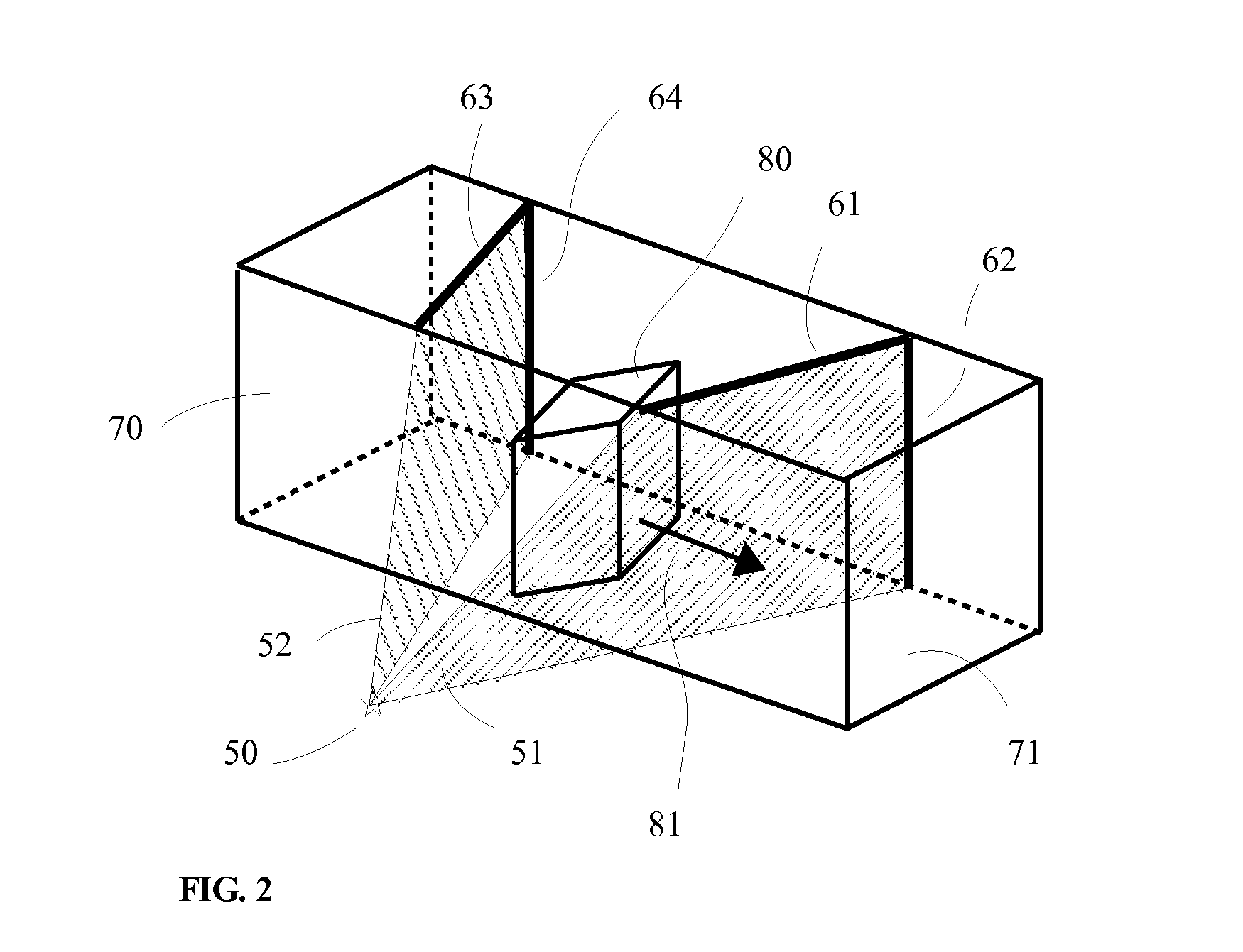 High speed scanning of large objects using radiation