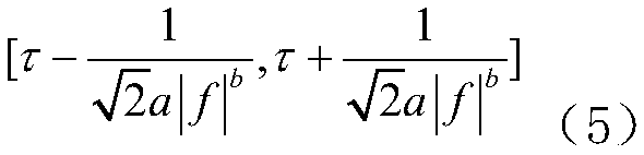 Three-phase unbalance detection method based on improved S transform