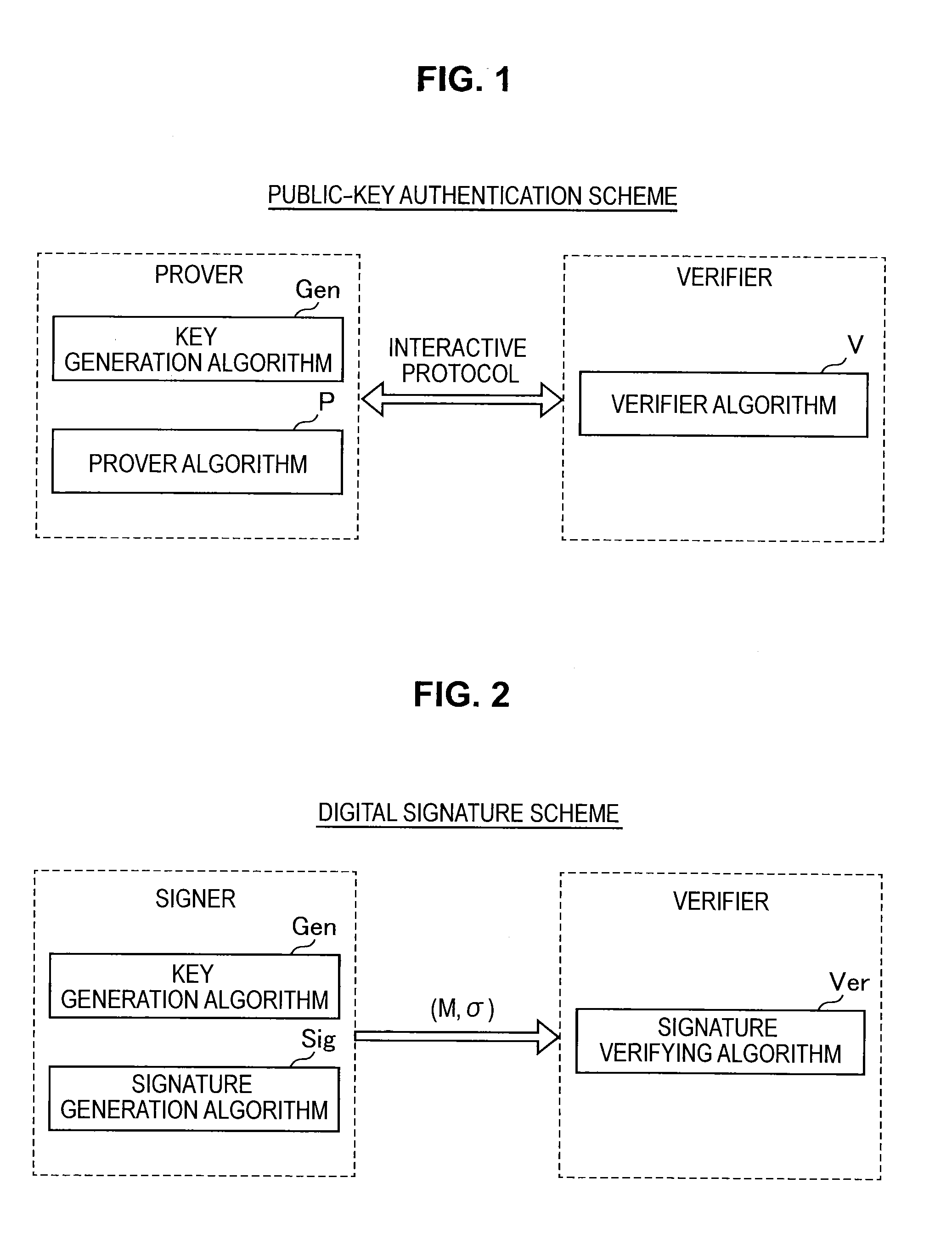 Information processing apparatus, information processing method, and program