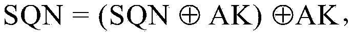 NAS (Non Access Stratum) message treatment method and device during rollover of NAS COUNT