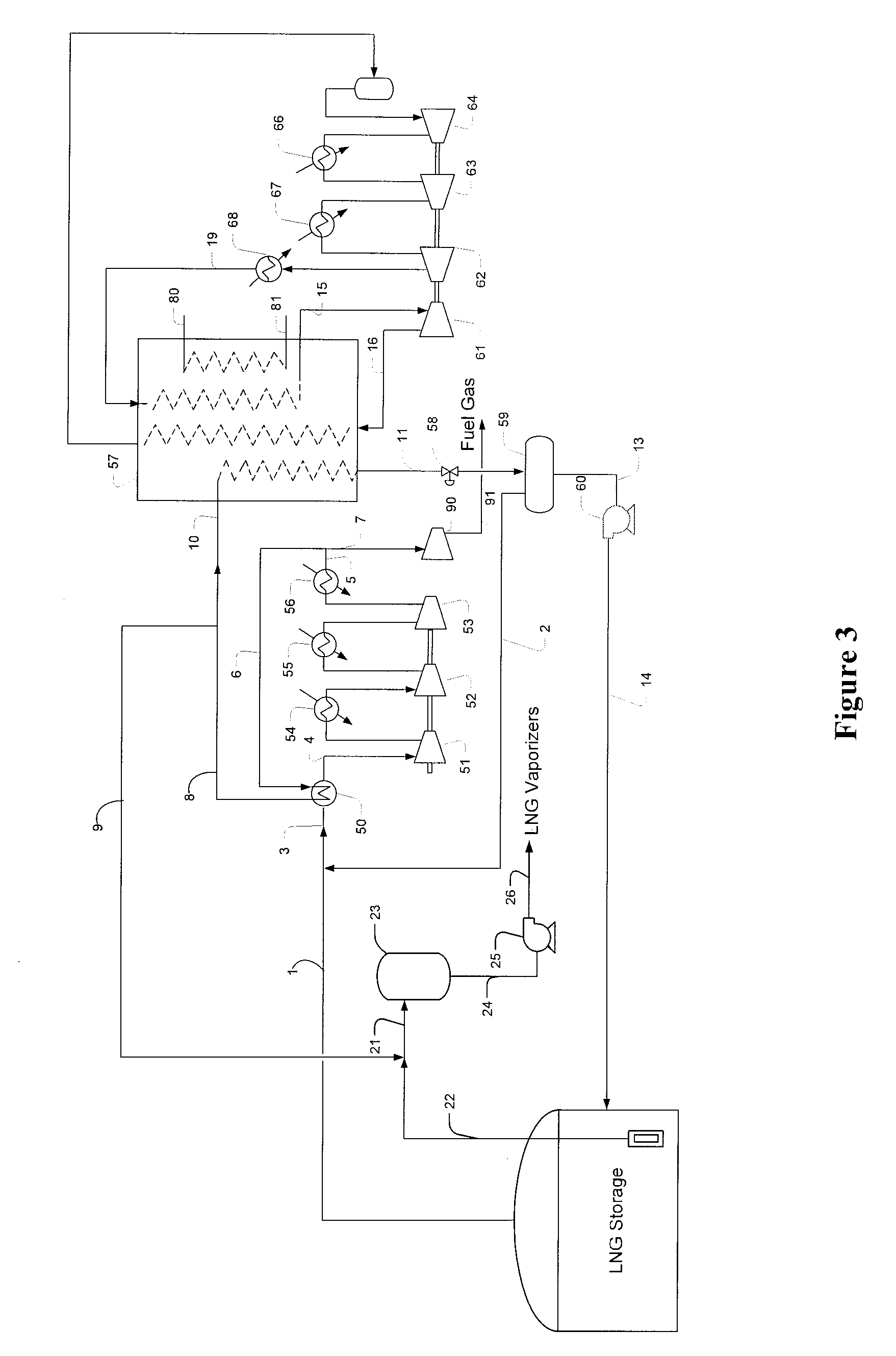 Methods and Configurations of Boil-off Gas Handling in LNG Regasification Terminals