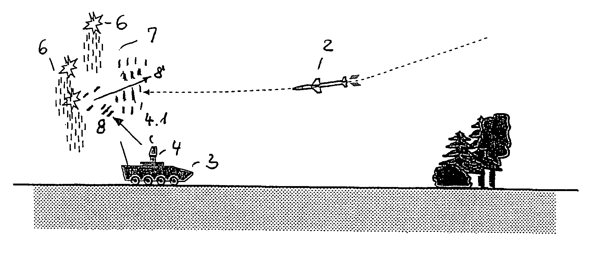 Protective device and protective measure for a radar system