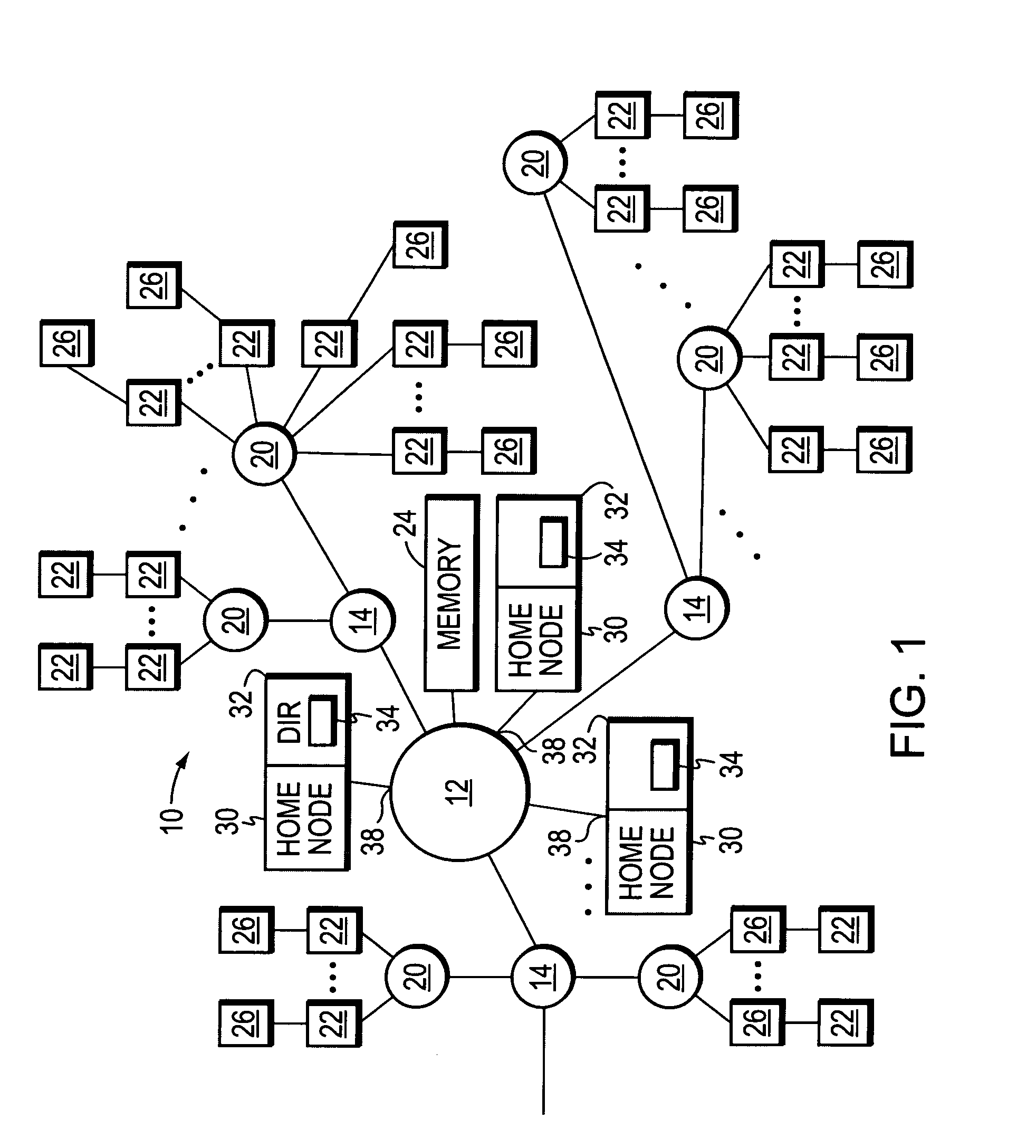 Cache coherency mechanism using arbitration masks