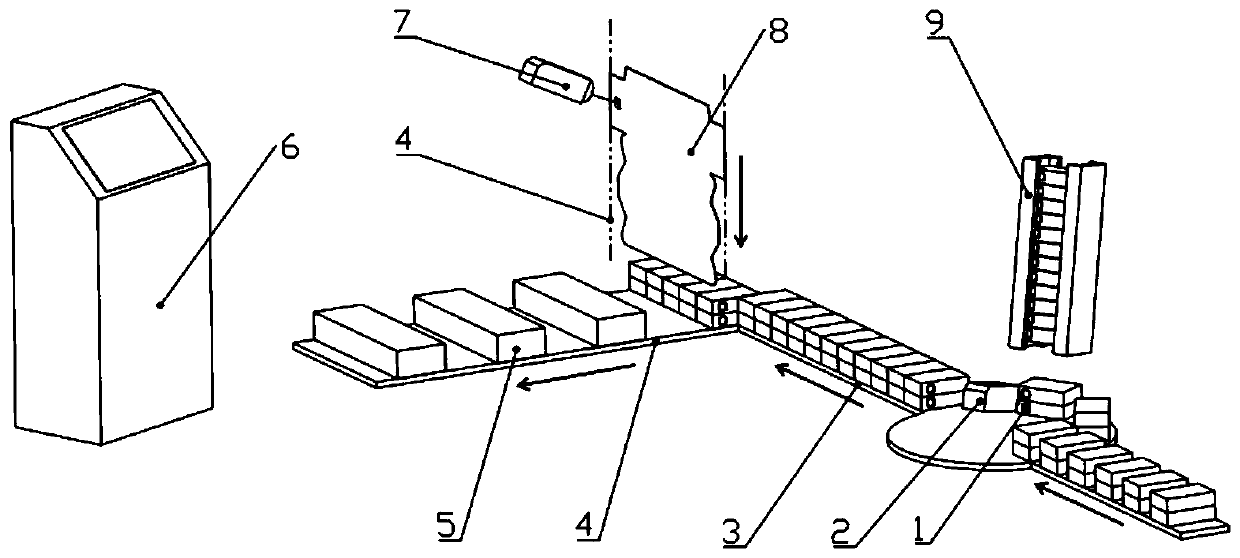 Code scanning correlation method for small boxes and bar boxes of cigarettes, capable of eliminating accumulative mistakes