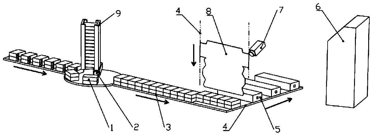 Code scanning correlation method for small boxes and bar boxes of cigarettes, capable of eliminating accumulative mistakes