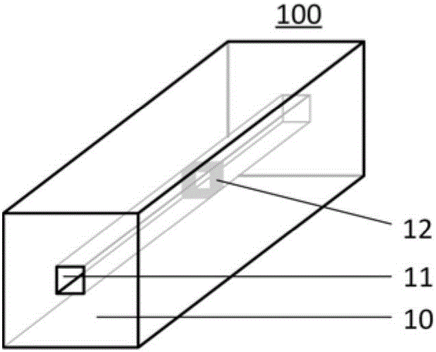 Microchannel and manufacture method thereof