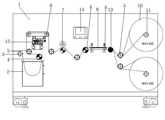 Automatic splitting machine