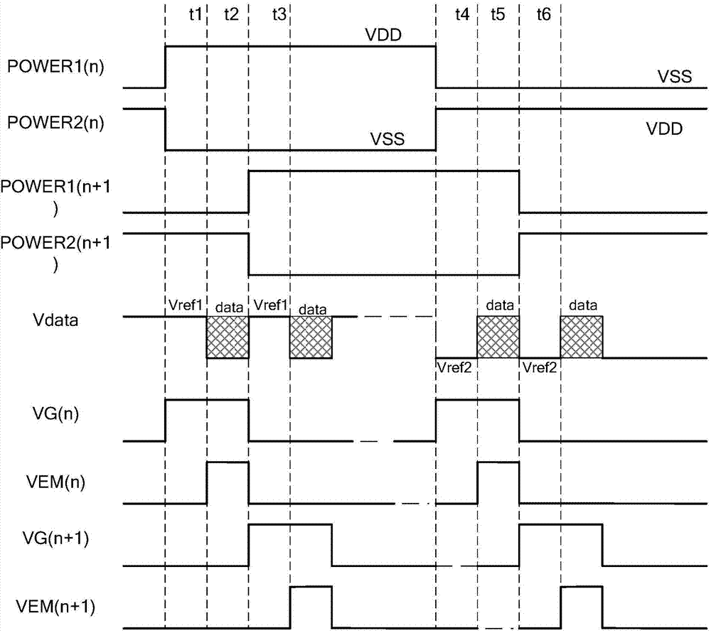 AC (alternating current)-driven pixel circuit, driving method and display device