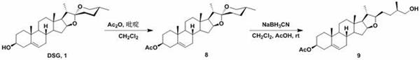 Diosgenin combined nitrogen mustard derivative with antitumor activity and its preparation method and use