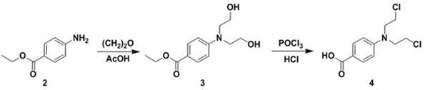 Diosgenin combined nitrogen mustard derivative with antitumor activity and its preparation method and use