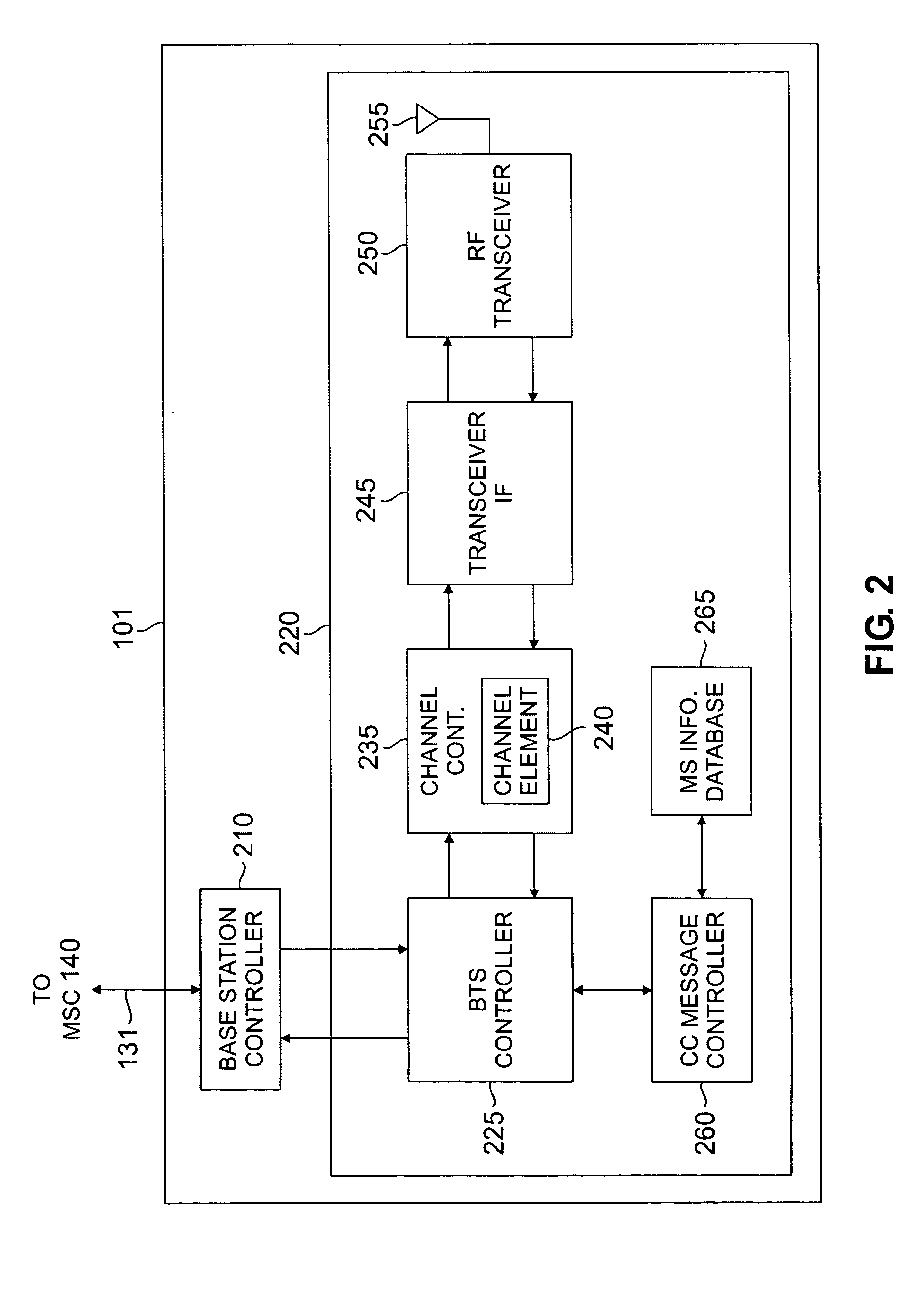 Apparatus and method for reducing call set-up time for time-sensitive applications in a wireless network