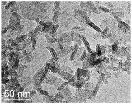 High activity and carbon deposition resistant catalyst for reforming of dry methane gas and preparation method thereof