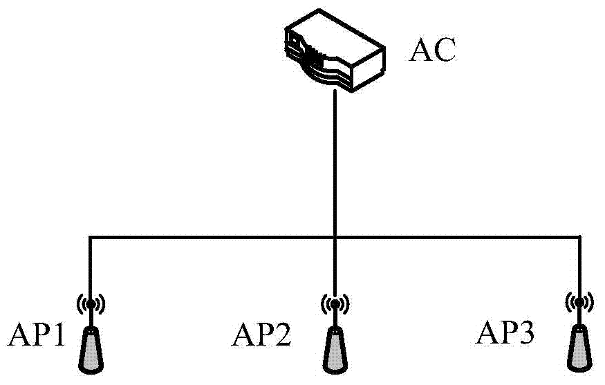 Control message processing method and device based on UDP (User Datagram Protocol) transmission