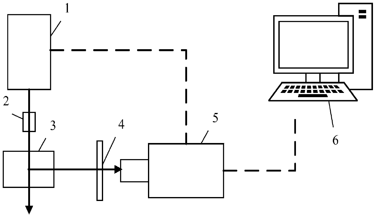 Rapid fluorescence lifetime imaging system and method for flow field diagnosis