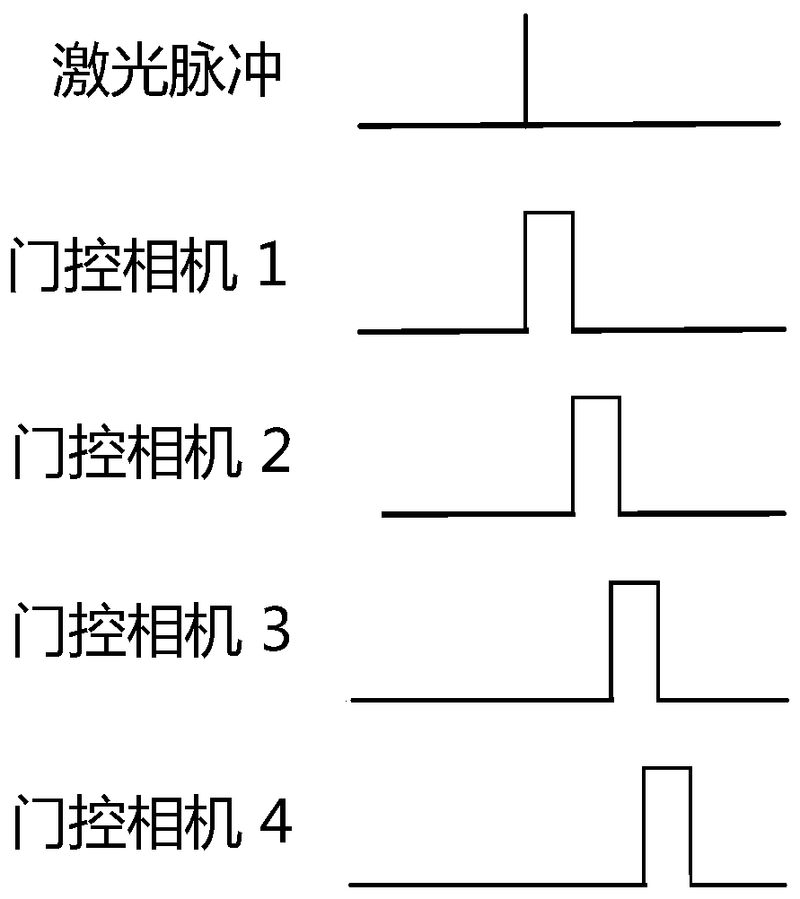 Rapid fluorescence lifetime imaging system and method for flow field diagnosis