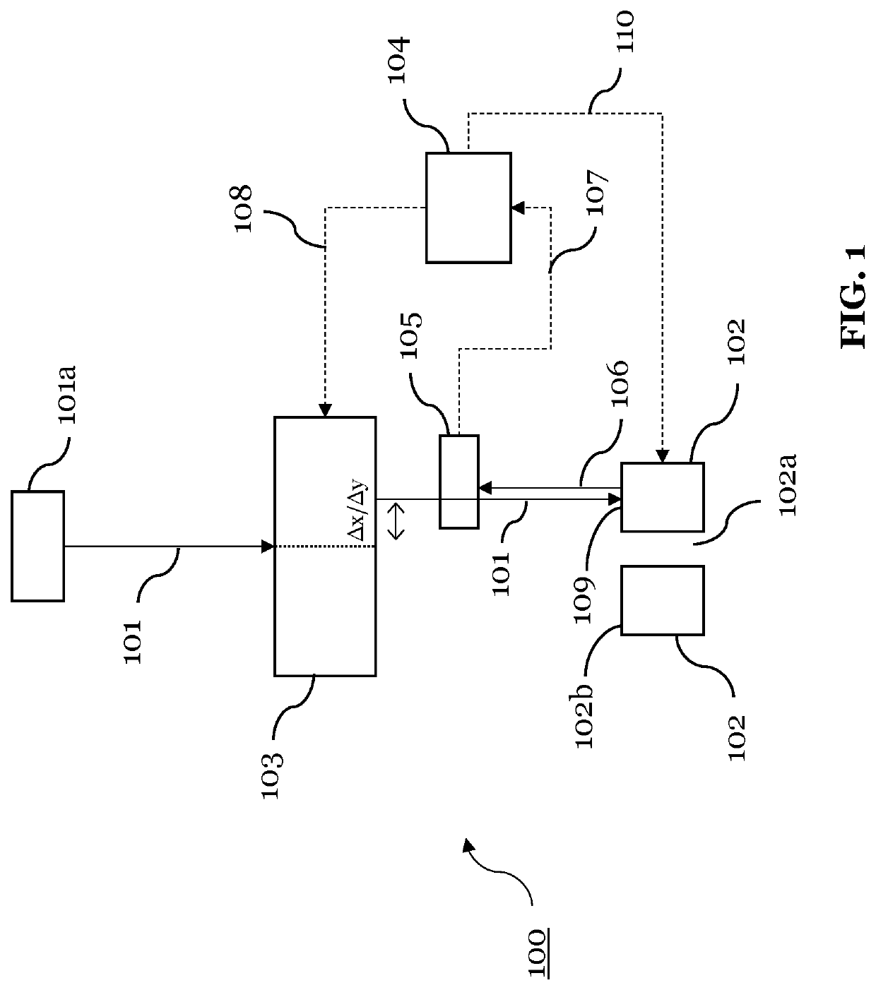 Apparatus for machining a workpiece with a laser beam coupled into a fluid jet, with automatic laser-nozzle alignment; method of aligning such a beam