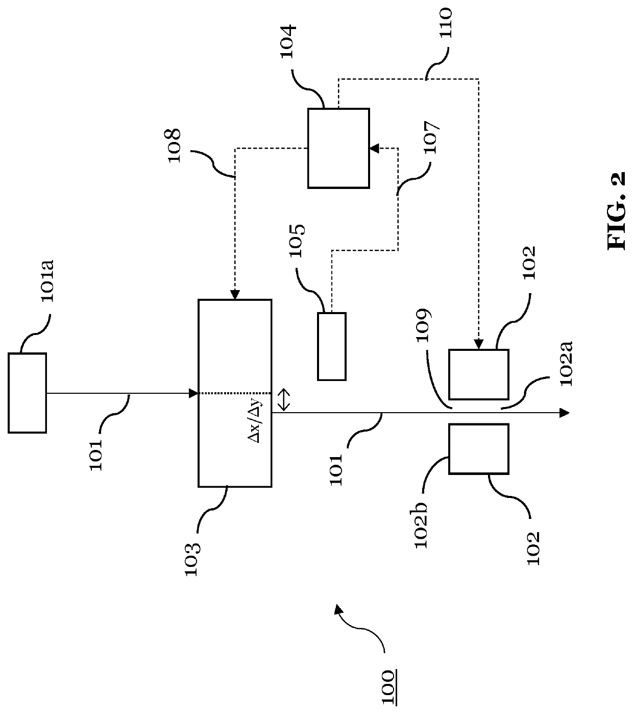 Apparatus for machining a workpiece with a laser beam coupled into a fluid jet, with automatic laser-nozzle alignment; method of aligning such a beam